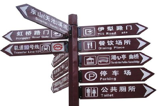 随县标牌的基本功能。