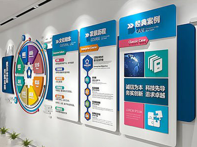 随县企业文化墙内容对员工有什么影响？